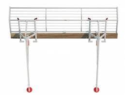 roofgard temp T – 3m with Stancion